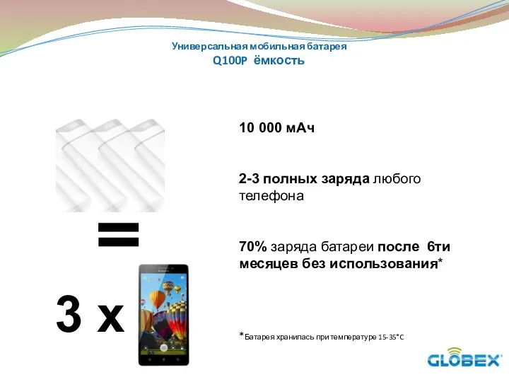 Универсальная мобильная батарея Q100P ёмкость 10 000 мАч 2-3 полных заряда