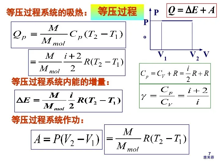 等压过程系统的吸热： 等压过程 等压过程系统内能的增量： 等压过程系统作功：