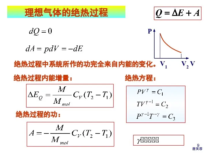 理想气体的绝热过程 绝热过程中系统所作的功完全来自内能的变化。 绝热过程内能增量： 绝热过程的功： 绝热方程：