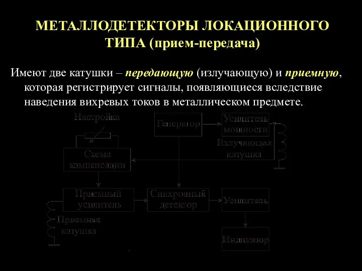 МЕТАЛЛОДЕТЕКТОРЫ ЛОКАЦИОННОГО ТИПА (прием-передача) Имеют две катушки – передающую (излучающую) и