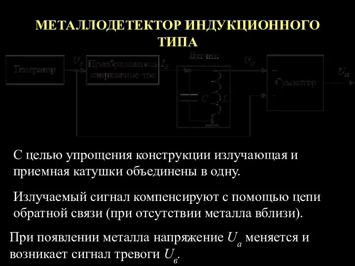 МЕТАЛЛОДЕТЕКТОР ИНДУКЦИОННОГО ТИПА С целью упрощения конструкции излучающая и приемная катушки