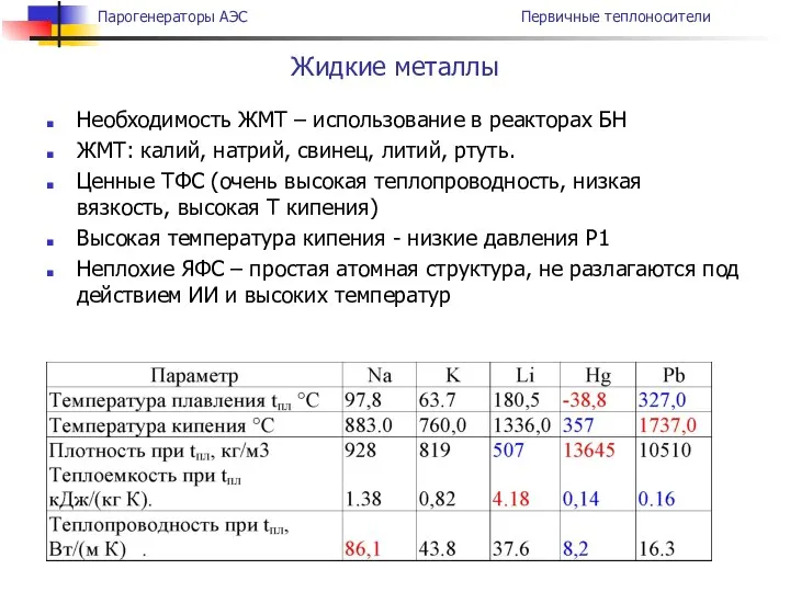 Необходимость ЖМТ – использование в реакторах БН ЖМТ: калий, натрий, свинец,