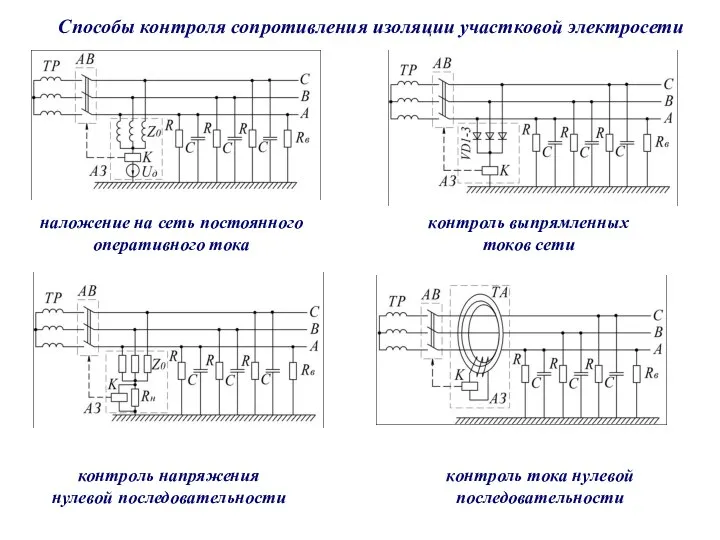 Способы контроля сопротивления изоляции участковой электросети наложение на сеть постоянного оперативного