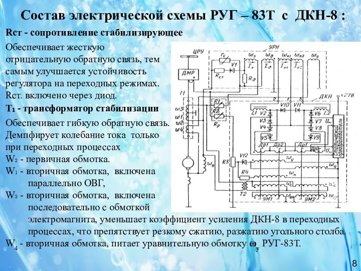 Состав электрической схемы РУГ – 83Т с ДКН-8 : Rст -