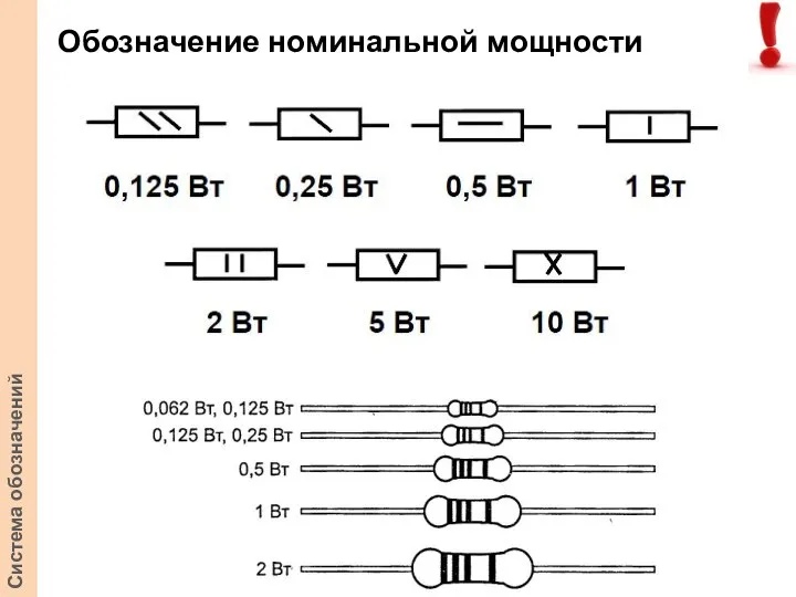 Система обозначений Обозначение номинальной мощности