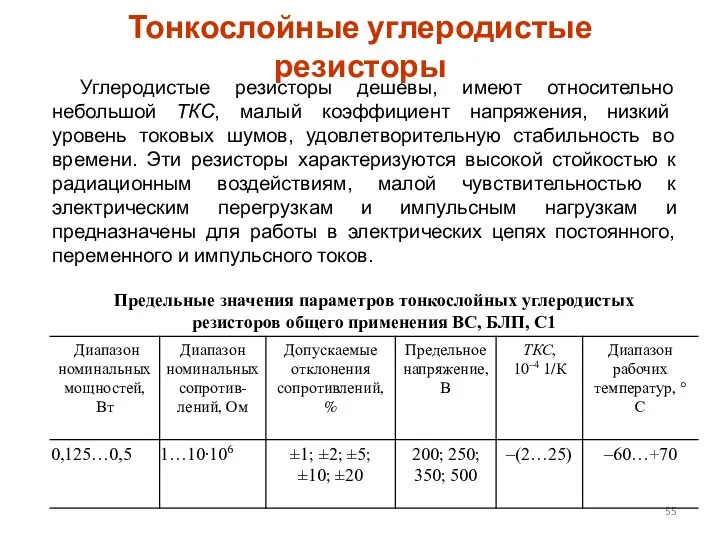 Тонкослойные углеродистые резисторы Углеродистые резисторы дешевы, имеют относительно небольшой ТКС, малый