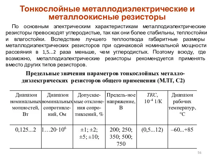 Тонкослойные металлодиэлектрические и металлоокисные резисторы По основным электрическим характеристикам металлодиэлектрические резисторы