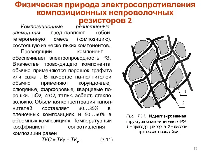 Физическая природа электросопротивления композиционных непроволочных резисторов 2 Композиционные резистивные элемен-ты представляют