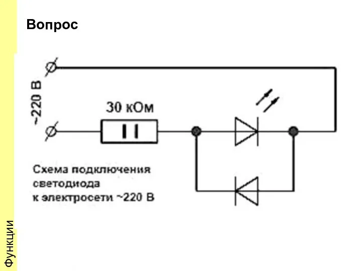 Функции Вопрос