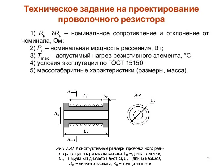 Техническое задание на проектирование проволочного резистора 1) Rн δRн – номинальное