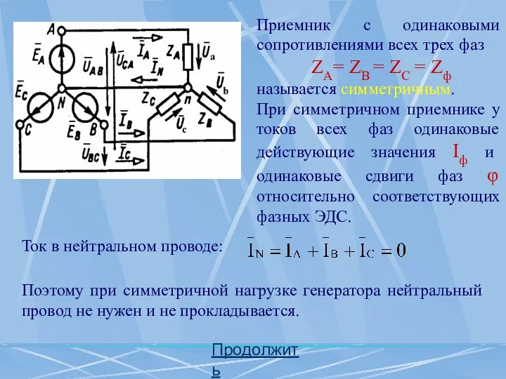 Продолжить Ток в нейтральном проводе: Поэтому при симметричной нагрузке генератора нейтральный