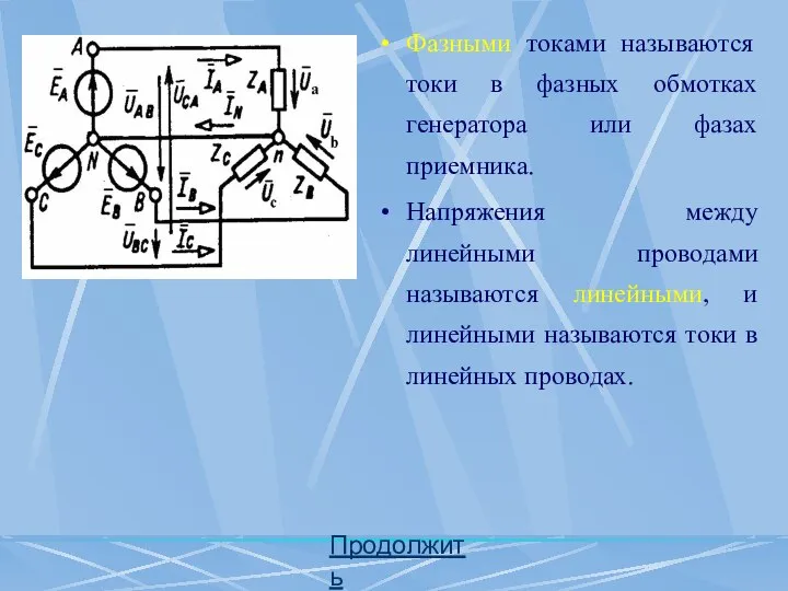 Фазными токами называются токи в фазных обмотках генератора или фазах приемника.