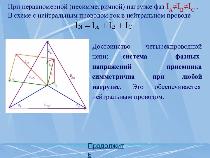 Продолжить При неравномерной (несимметричной) нагрузке фаз IA≠IB≠IC . В схеме с