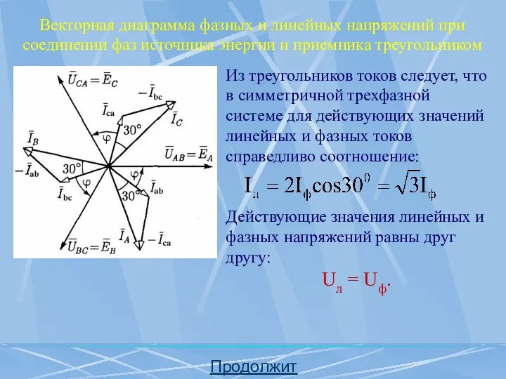 Продолжить Из треугольников токов следует, что в симметричной трехфазной системе для