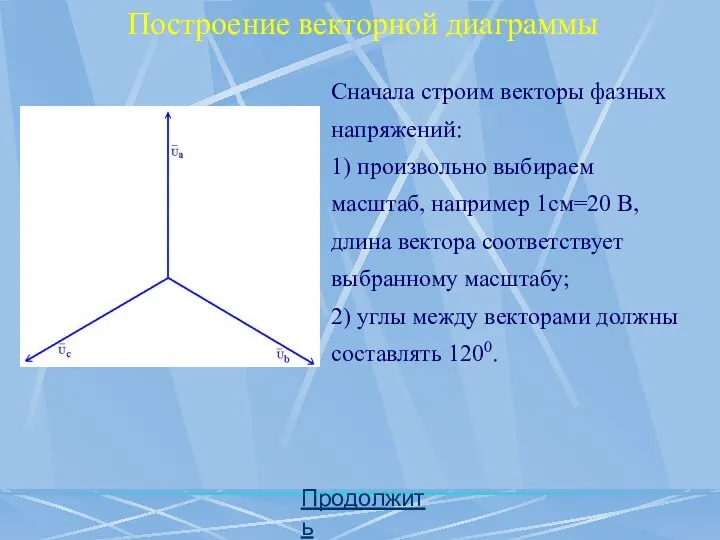 Продолжить Построение векторной диаграммы Сначала строим векторы фазных напряжений: 1) произвольно