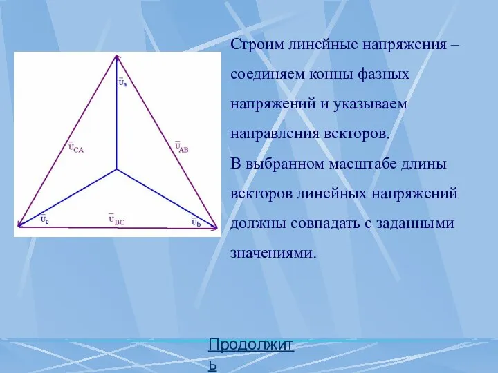 Продолжить Строим линейные напряжения – соединяем концы фазных напряжений и указываем