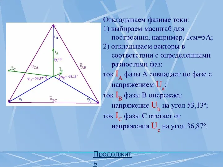 Продолжить Откладываем фазные токи: 1) выбираем масштаб для построения, например, 1см=5А;