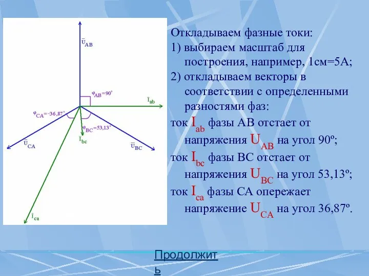 Продолжить Откладываем фазные токи: 1) выбираем масштаб для построения, например, 1см=5А;