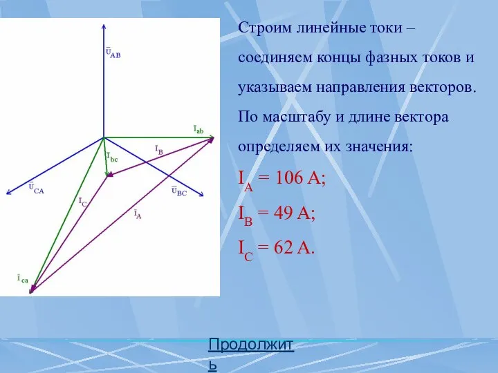 Продолжить Строим линейные токи – соединяем концы фазных токов и указываем