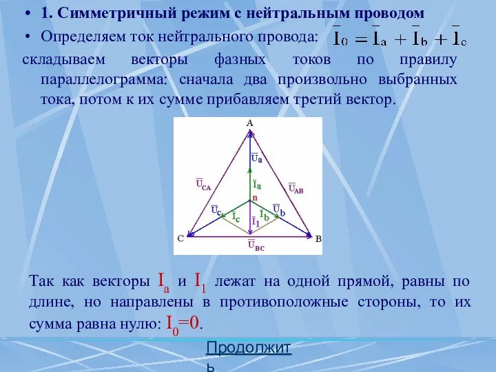 Продолжить 1. Симметричный режим с нейтральным проводом Определяем ток нейтрального провода: