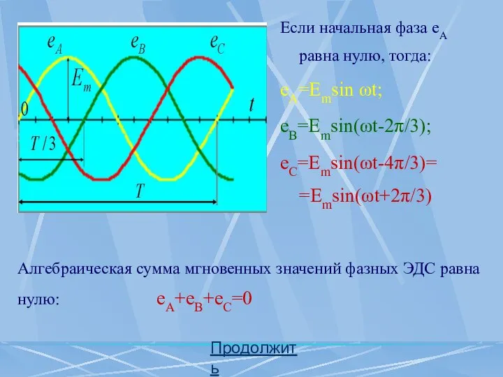 Если начальная фаза еА равна нулю, тогда: eA=Emsin ωt; eB=Emsin(ωt-2π/3); eC=Emsin(ωt-4π/3)=