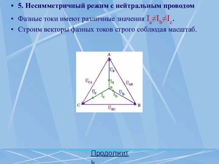 Продолжить 5. Несимметричный режим с нейтральным проводом Фазные токи имеют различные