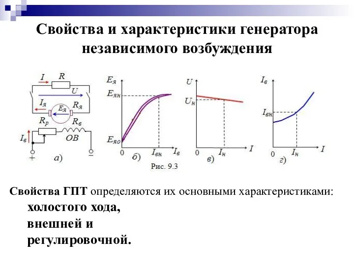 Свойства и характеристики генератора независимого возбуждения Свойства ГПТ определяются их основными