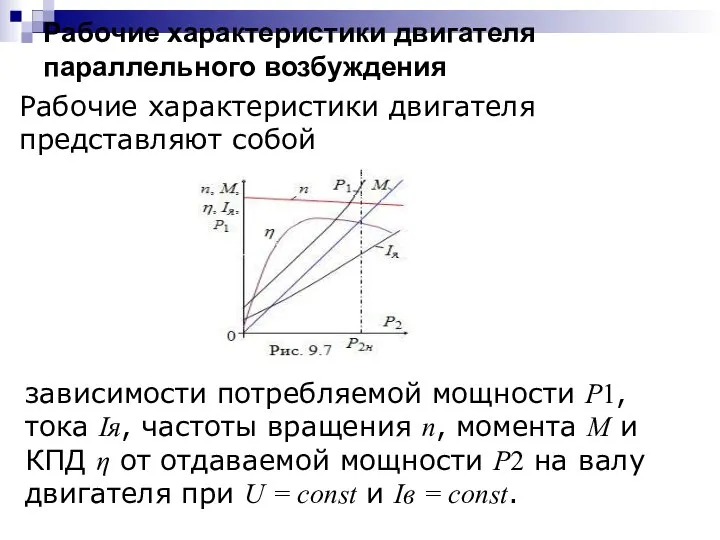 Рабочие характеристики двигателя параллельного возбуждения Рабочие характеристики двигателя представляют собой зависимости