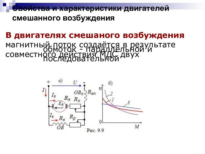 Свойства и характеристики двигателей смешанного возбуждения В двигателях смешаного возбуждения магнитный