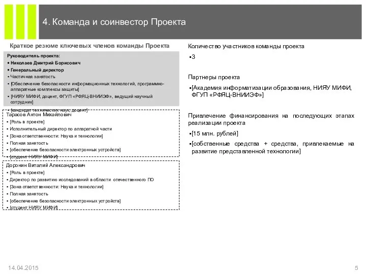 14.04.2015 4. Команда и соинвестор Проекта Тарасов Антон Михайлович [Роль в