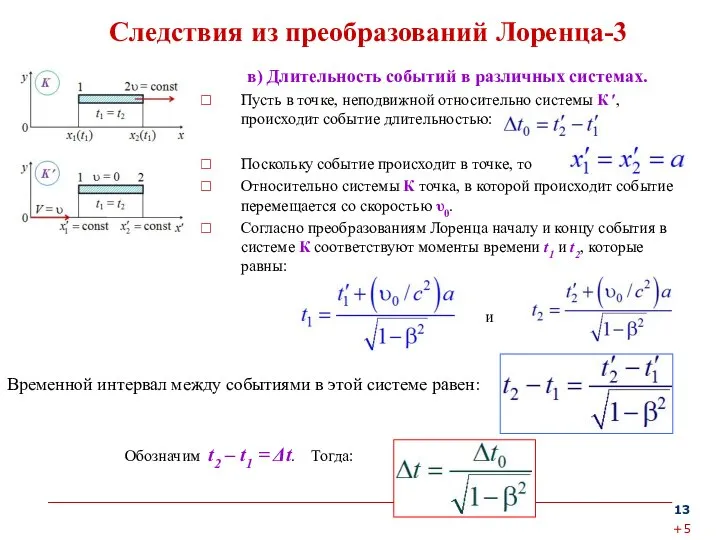 Следствия из преобразований Лоренца-3 Временной интервал между событиями в этой системе