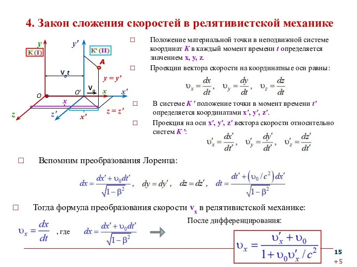 4. Закон сложения скоростей в релятивистской механике Положение материальной точки в