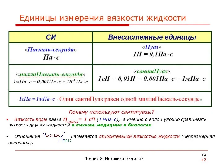 Почему используют сантипуазы? Вязкость воды равна ηводы= 1 сП (1 мПа⋅с),