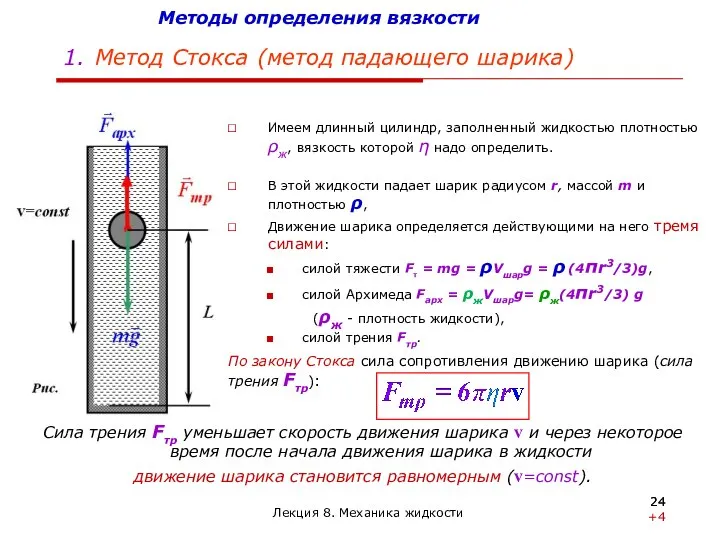 Методы определения вязкости 1. Метод Стокса (метод падающего шарика) По закону