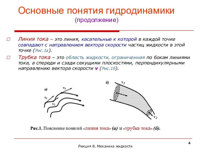 Основные понятия гидродинамики (продолжение) Линия тока – это линия, касательные к