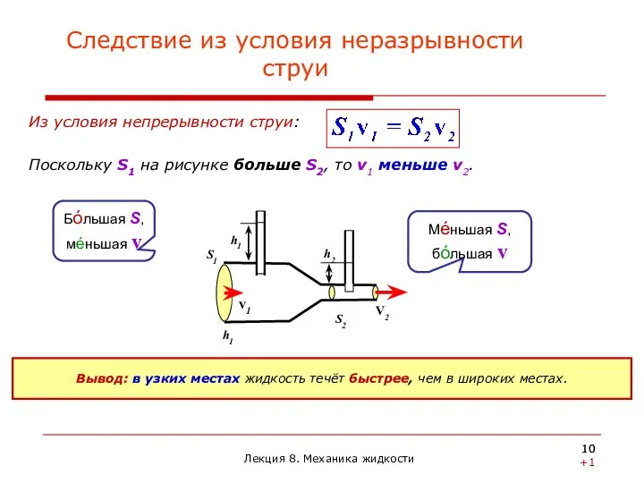 Из условия непрерывности струи: Поскольку S1 на рисунке больше S2, то