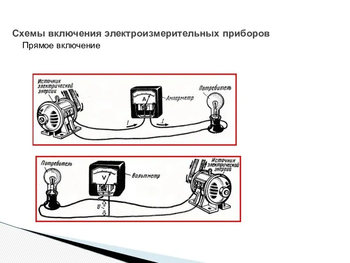 Схемы включения электроизмерительных приборов Прямое включение