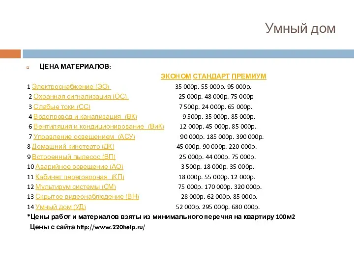 Умный дом ЦЕНА МАТЕРИАЛОВ: ЭКОНОМ СТАНДАРТ ПРЕМИУМ 1 Электроснабжение (ЭО) 35