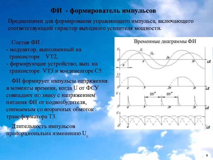 Временные диаграммы ФИ ФИ - формирователь импульсов Состав ФИ : -