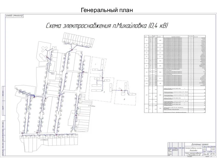 Генеральный план