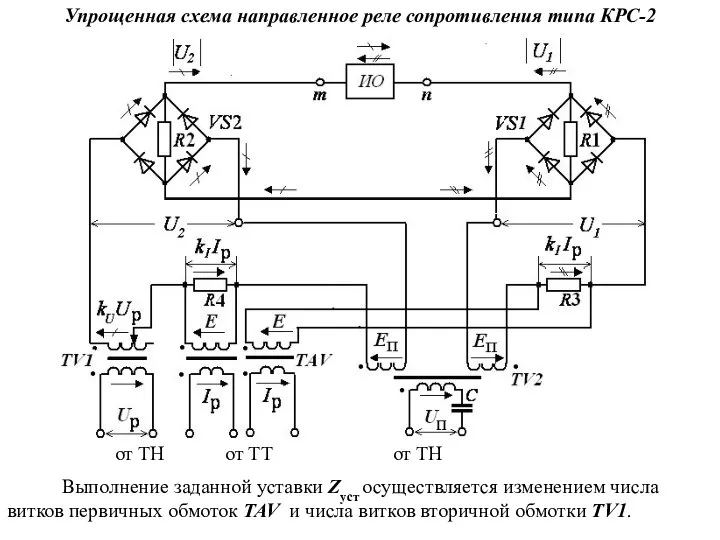 Упрощенная схема направленное реле сопротивления типа КРС-2 от ТН от ТТ