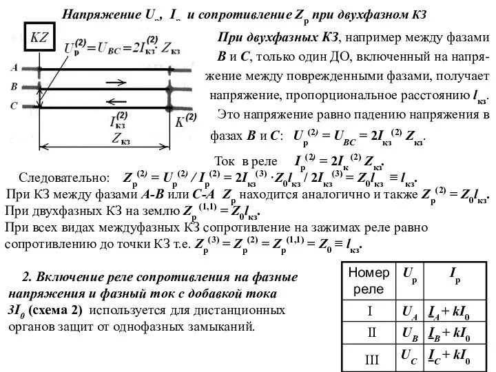 Напряжение Uр, Iр и сопротивление Zp при двухфазном КЗ Ток в