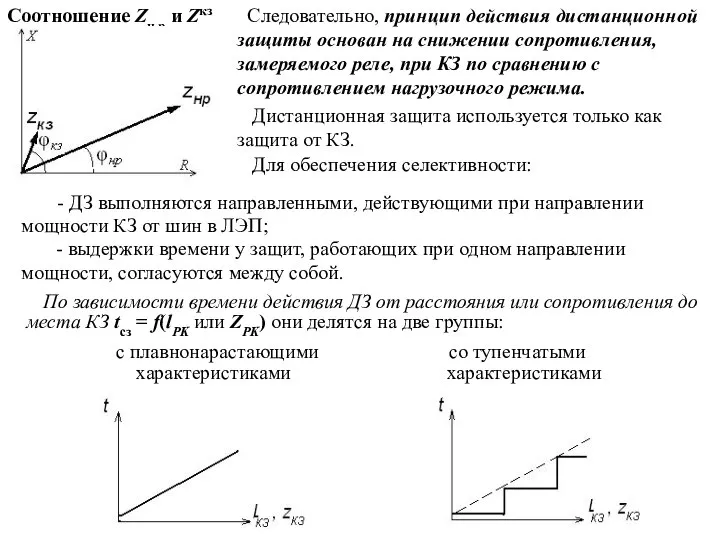 - ДЗ выполняются направленными, действующими при направлении мощности КЗ от шин