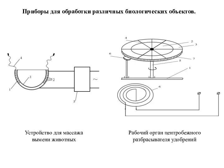 Устройство для массажа вымени животных Рабочий орган центробежного разбрасывателя удобрений Приборы для обработки различных биологических объектов.