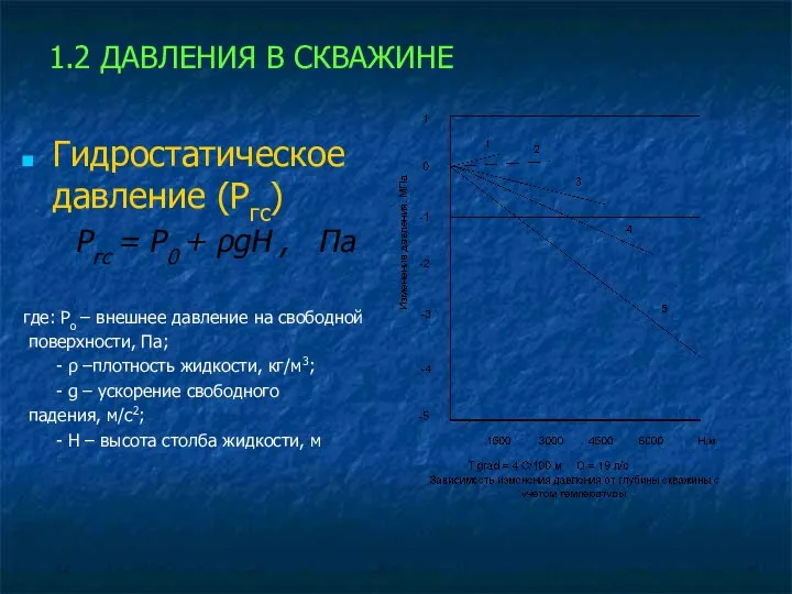 1.2 ДАВЛЕНИЯ В СКВАЖИНЕ Гидростатическое давление (Ргс) Ргс = Р0 +