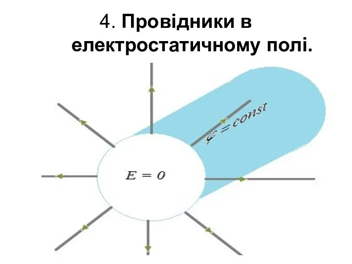 4. Провідники в електростатичному полі.