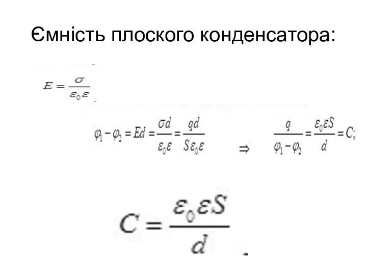 Ємність плоского конденсатора: