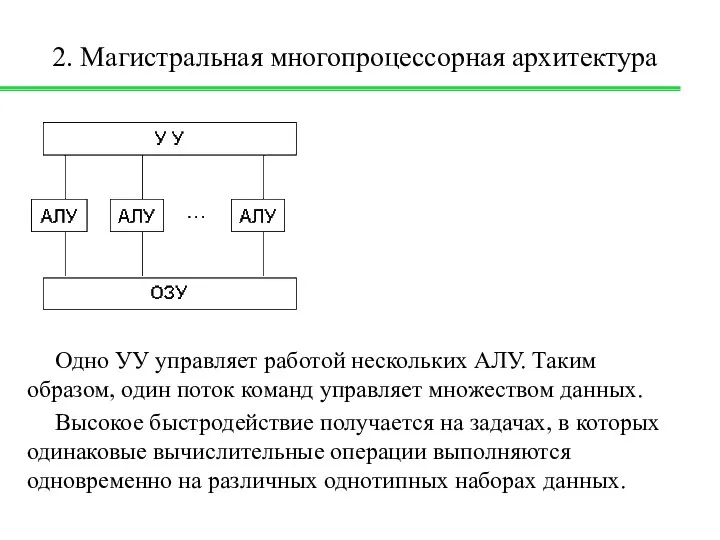 2. Магистральная многопроцессорная архитектура Одно УУ управляет работой нескольких АЛУ. Таким