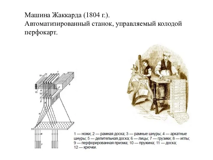 Машина Жаккарда (1804 г.). Автоматизированный станок, управляемый колодой перфокарт.