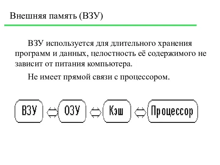 Внешняя память (ВЗУ) ВЗУ используется для длительного хранения программ и данных,